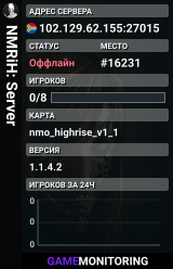 NMRiH: Server