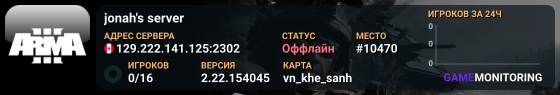 jonah's server