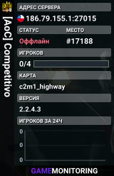 [AoC] Competitivo