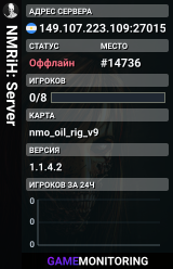 NMRiH: Server