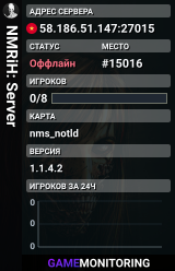 NMRiH: Server