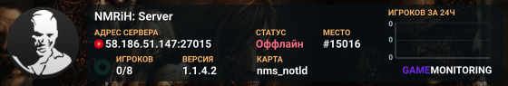 NMRiH: Server