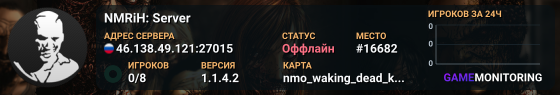 NMRiH: Server