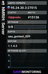 NMRiH: Server