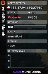 edek80's Match