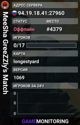 MeeSha GreeZZly's Match