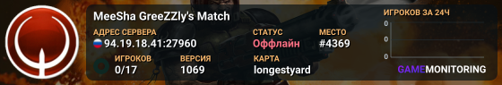 MeeSha GreeZZly's Match