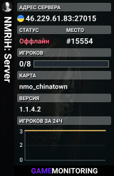 NMRiH: Server