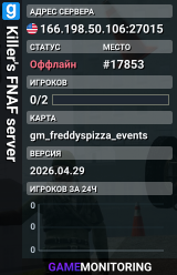 Killer's FNAF server