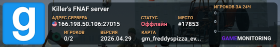 Killer's FNAF server