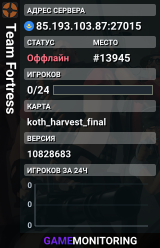 Team Fortress