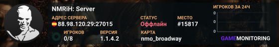 NMRiH: Server