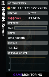 NMRiH: Server