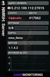 NMRiH: Server