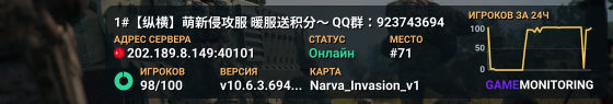 1#【纵横】萌新侵攻服  暖服送积分～  QQ群：923743694  KOOK：60116586