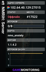 NMRiH: Server