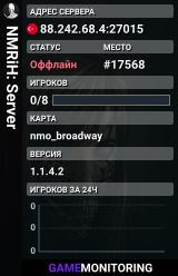 NMRiH: Server
