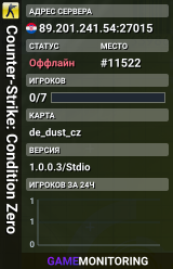 Counter-Strike: Condition Zero