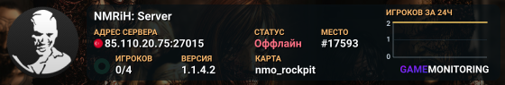 NMRiH: Server