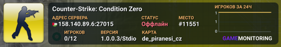 Counter-Strike: Condition Zero
