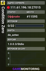 Condition Zero