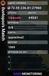 iluvtopoo's Match
