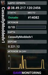 CasaullyModdedv1