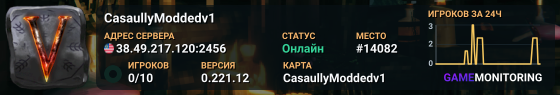 CasaullyModdedv1