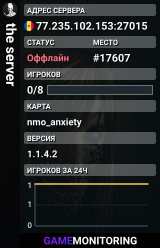 the server