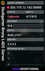 Stuttgarter Brony L4D2 Server