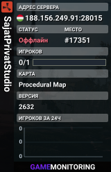 SajatPrivatStudio