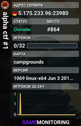 alpha ctf #1