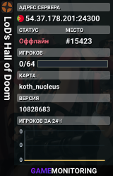 LoD's Hall of Doom