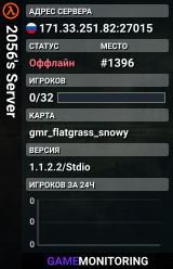 2056's Server