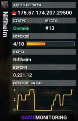 Niflheim