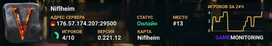 Niflheim