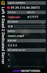 Left 4 Dead 2 Dedicated Server