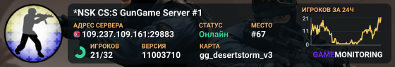 *NSK CS:S GunGame Server #1
