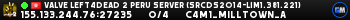 Valve Left4Dead 2 Peru Server (srcds2014-lim1.381.221)