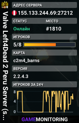 Valve Left4Dead 2 Peru Server (srcds1014-lim1.251.198)
