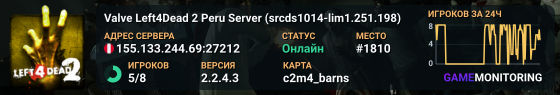 Valve Left4Dead 2 Peru Server (srcds1014-lim1.251.198)