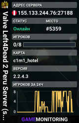 Valve Left4Dead 2 Peru Server (srcds2014-lim1.381.174)