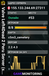 Valve Left4Dead 2 Peru Server (srcds1014-lim1.251.297)