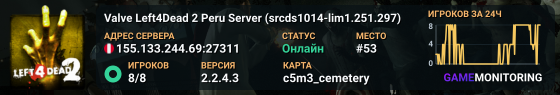 Valve Left4Dead 2 Peru Server (srcds1014-lim1.251.297)