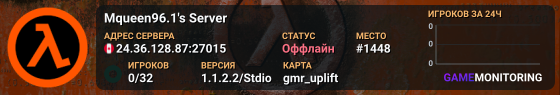 Mqueen96.1's Server
