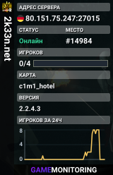 2k33n.net