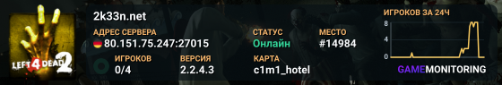 2k33n.net