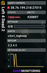 Left 4 Dead 2