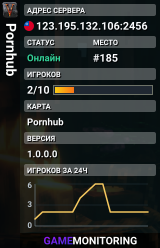 Pornhub