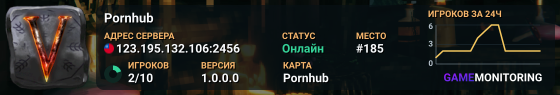 Pornhub